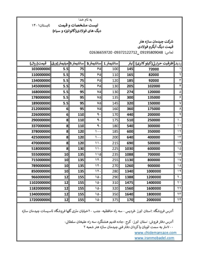 قیمت دیگ آبگرم موتورخانه