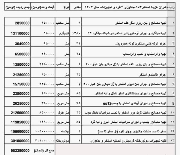 ساخت استخر خانگی