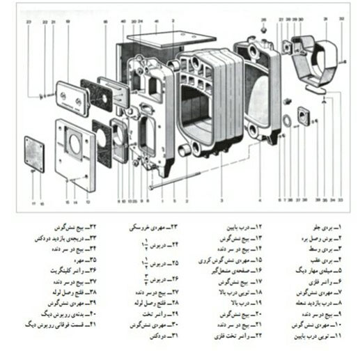 مجری موتورخانه مرکزی