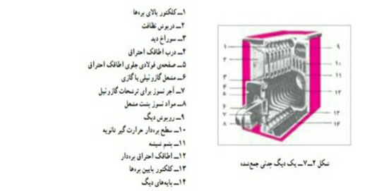 مجری موتورخانه مرکزی