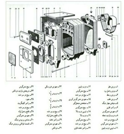 تاسیسات موتورخانه